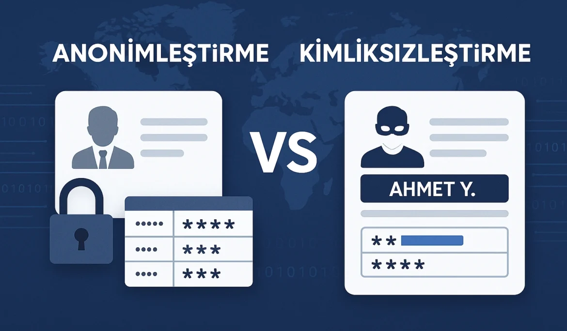 Anonimleştirme ve Kimliksizleştirme